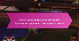 Read more about the article Twitch Drops: Графици на събитията, Времена за стрийминг, Участвуващи канали